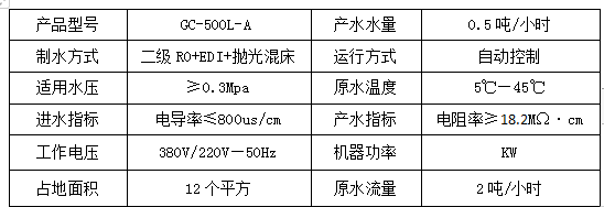 led超纯水系统